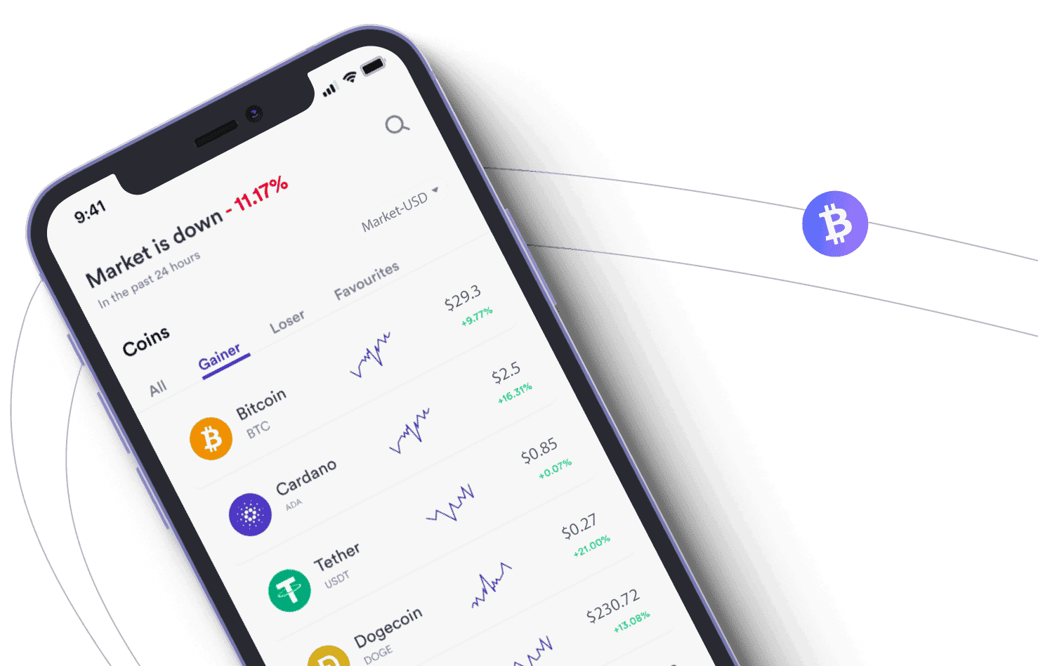 Qynxiliur narzędzia crypto